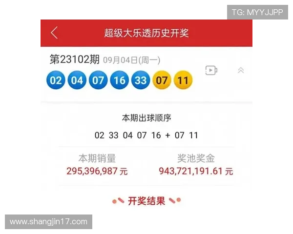 大乐透19097期开奖结果公布最新号码查询